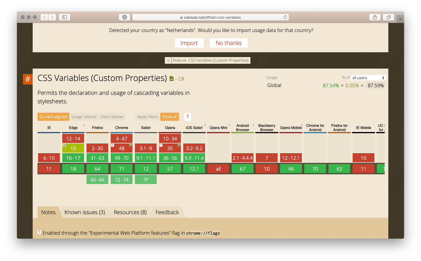 CSS custom properties support